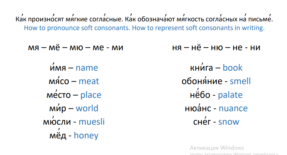 Практические задания Практические задания